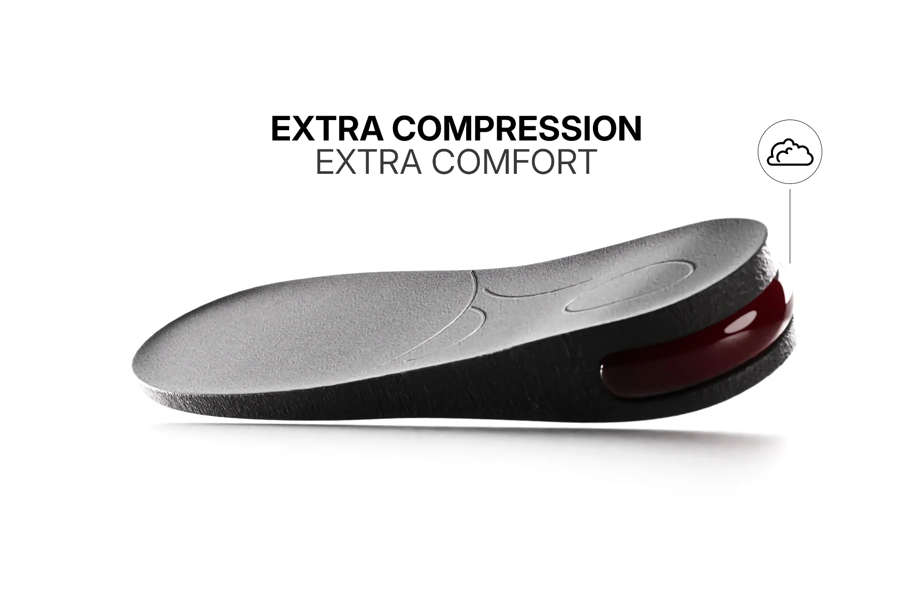 1.2" Elevation Insoles - Image 5